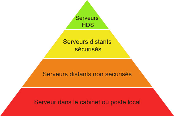 Tout savoir sur le caducée de l'IDEL